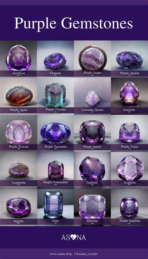 Guide to Purple Gemstones – List of Names, Meanings & Pictures